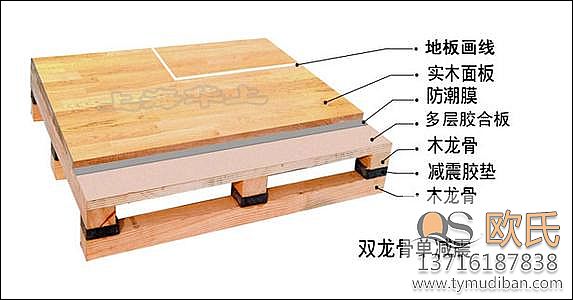 �҃�(n��i)�\(y��n)��(d��ng)�ذ�