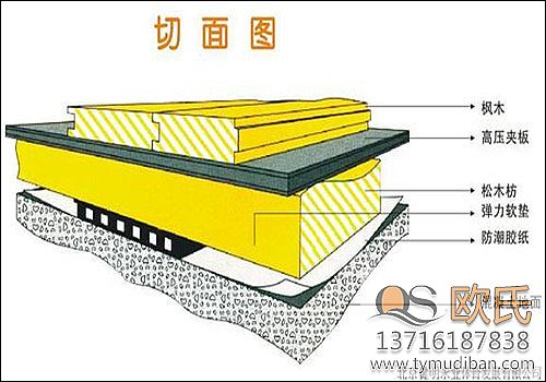 �҃�(n��i)�\(y��n)��(d��ng)�ذ�